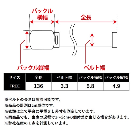 【GBL】風の谷のナウシカ GIベルト 腐海の王蟲