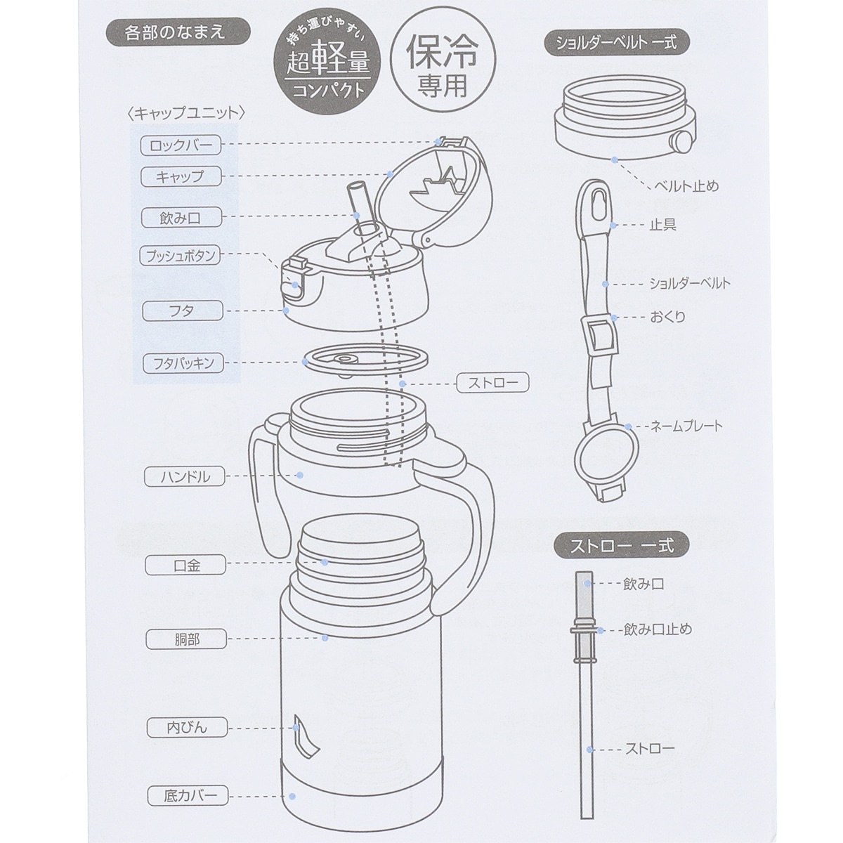 となりのトトロ 超軽量ストローステンマグ STWM3N