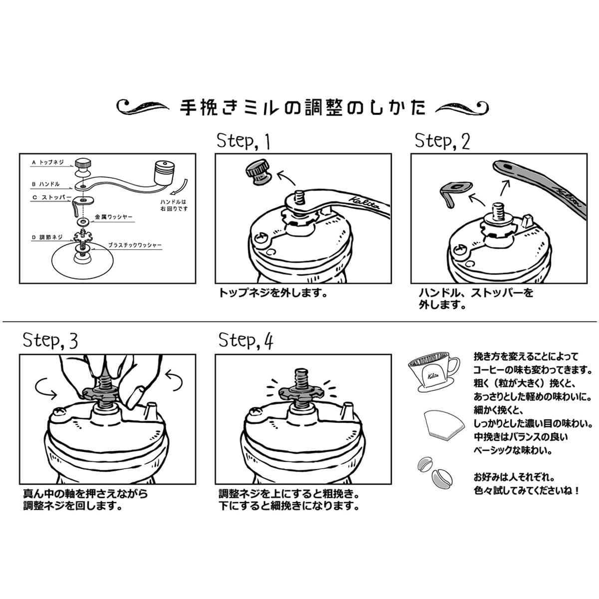 どんぐり共和国限定】紅の豚 Kalita 手挽きコーヒーミル | どんぐり共和国そらのうえ店